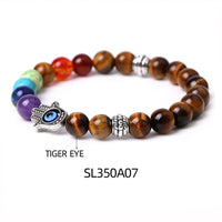 3rd Eye Stone Bracelets